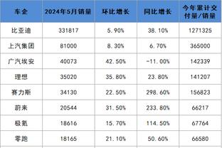 188体育网页版注册截图4